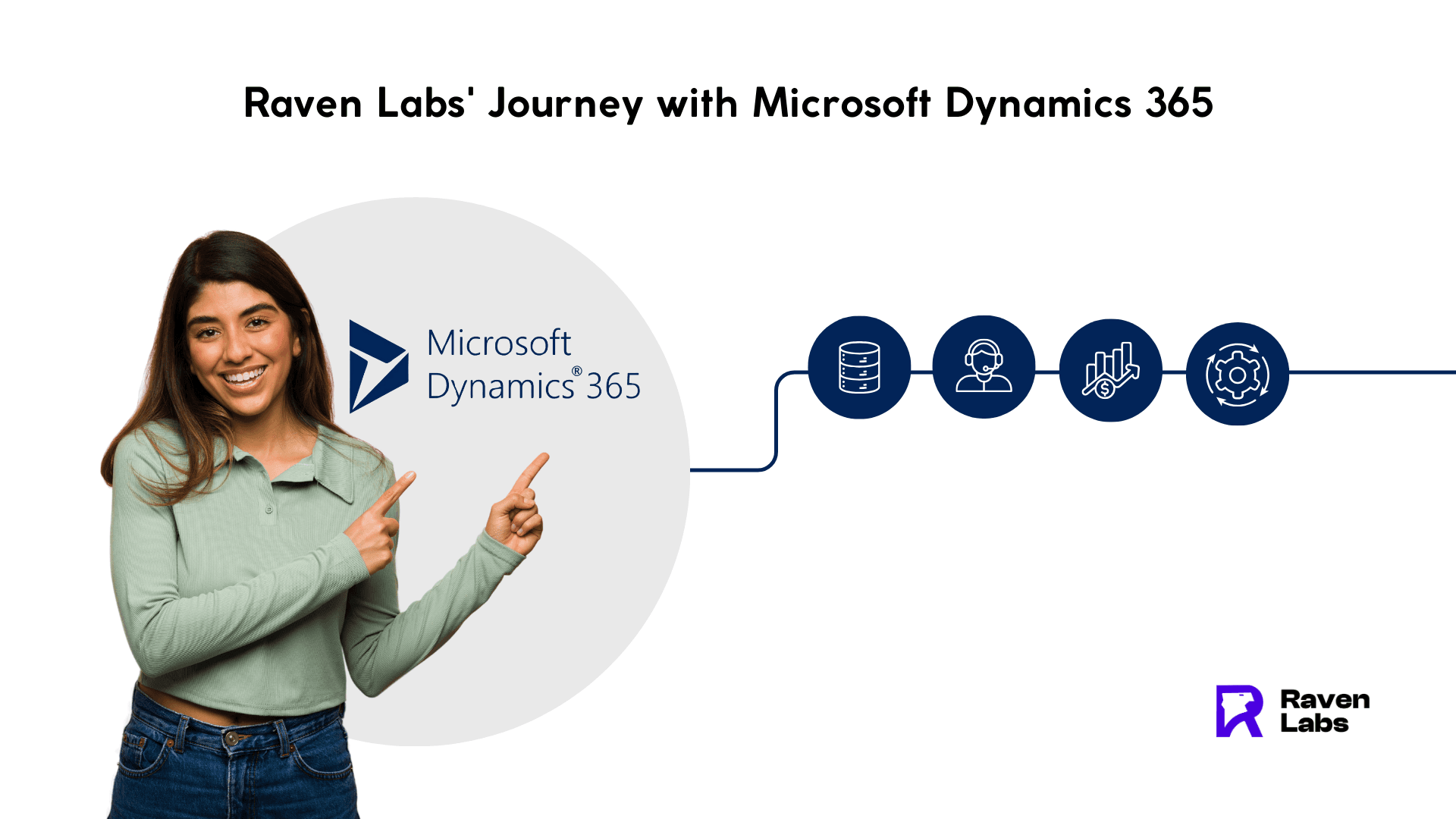 Revolutionizing Business with Microsoft Dynamics 365 A Journey of Transformation